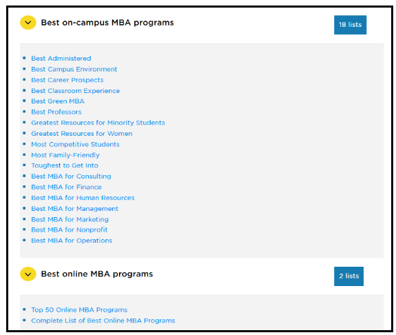 Princeton Review best of lists